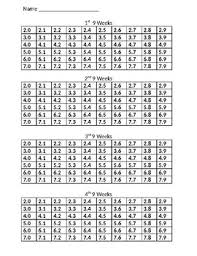 Ar Chart And Reading Log Editable By Franklin In Fourth Tpt