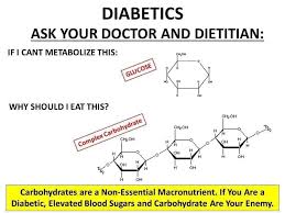 Monitoring your carbohydrate intake is a key to blood sugar control, as outlined in a plan by your doctor or dietitian. Complex Carbohydrates As Long Chains Of Sugar Molecules