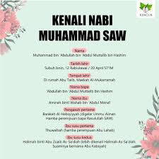 Assalamualaikum Selamat Pagi Jom Jamu Kencur Tradisi Bidan Istana Facebook