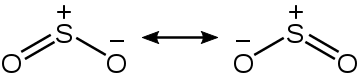 Sulfur dioxide (also sulphur dioxide) is the chemical compound with the formula so2. What Is The Correct Structure For Sulfur Dioxide Chemistry Stack Exchange