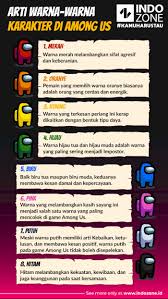 Ungu ungu adalah capuran warna merah dan biru. Arti Warna Warna Karakter Di Among Us Indozone Id
