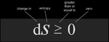 Second Law Of Thermodynamics Rudolf Clausius Thermodynamics Second Law Of Thermodynamics Astrophysics