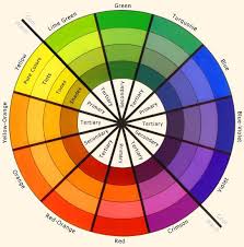 Color Wheel Mau Sắc Bảng Mau Phối Mau