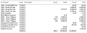 General Ledger Report For Payroll Asap Help Center