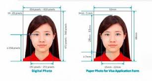 Elige el estilo y la cantidad. Asi De Exigentes Son Los Requisitos De La Fotografia Del Visado Para Viajar A China