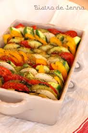 Epingle Sur Bbq