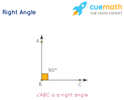 What is a right angle look like. Right Angle Definition Properties Examples Right Angles