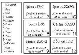 Tras el empate ante suecia , españa se enfrenta a polonia en la segunda jornada de la eurocopa. Madres De La Biblia De Los Tales Lecciones De La Escuela Dominical Estudios Biblicos Para Ninos Actividades De La Escuela Dominical