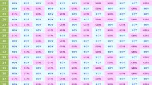 Chinese Baby Calendar 2020 Chinese Baby Calendar 2020 Baby Calendar Chinese Chinese Birth Calendar Birth Calendar Baby Calendar
