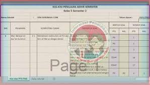 Perangkat pembelajaran menjadi panduan guru dalam melaksanakan pembelajaran dari berbagai aspek di dalam kelas maupun diluar kelas. Kisi Kisi Uas Pai Kelas 5 Semester 2 K13 Revisi Guru Maju