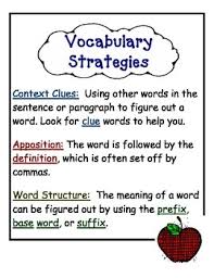 Wac Word Structure Apposition Context Clues Vocabulary Anchor Charts Word Structure Context Clues Vocabulary