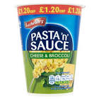 Pasta 'n' Sauce