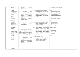 Setiap hari dia datang ke sekolah dengan pakaian yang kotor dan tidak kemas. Himpunan Rpt Bahasa Melayu Tahun 4 Yang Menarik Khas Untuk Ibubapa Cetakkan Cikgu Ayu