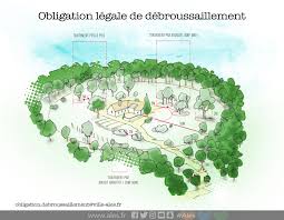 Alès une ville moyenne de 41249 habitants située en région languedoc roussillon midi pyrénées, département gard, france (latitude: Ville D Ales Home Facebook