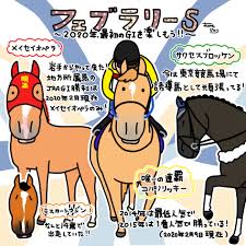 こんばんは、カマウです。 動画2作品目です。 今回はポルノグラフィティさんのワンモアタイムに挑戦してみました。 相変わらず音ズレと画質がやばめです。 音が遅れて聴こえ. Jra æ—¥æœ¬ä¸­å¤®ç«¶é¦¬ä¼š ä»Šé€±23æ—¥ ç¥ æ—¥ ã¯ãƒ•ã‚§ãƒ–ãƒ©ãƒªãƒ¼ã‚¹ãƒ†ãƒ¼ã‚¯ã‚¹ã§ã™ Facebook