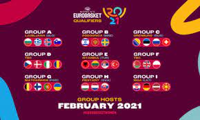 A few days before the start of the european championships, one of the most important topics of conversation is who kneels on. 2021 Europa Bajnoksag Selejtezo Oldal 4 Wbasket