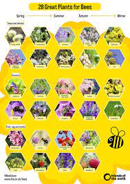 Check spelling or type a new query. Doris Banic Dorisbanic Profile Pinterest