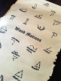 Harry Potter Inspired Wand Motions Scroll Etsy