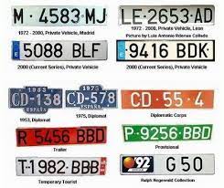 Las matrículas automovilísticas españolas se implantaron en el año 1900, y desde entonces las placas han sido blancas con los números negros. Matriculas Espanolas Y Del Resto Del Mundo