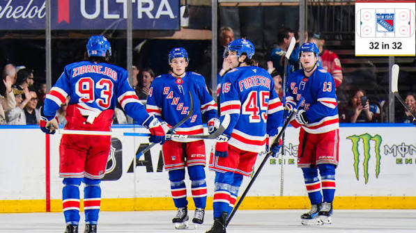 3 questions facing New York Rangers | NHL.com