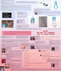 Everything you don't want to happen will happen, and you might find yourself begging for privacy and alone time. Vt Virtual Youtubers
