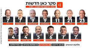 כאן 11