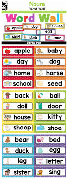 Sight Words Word Wall Dolch Nouns With Pictures Preschool Word Walls Dolch Nouns Preschool Sight Words
