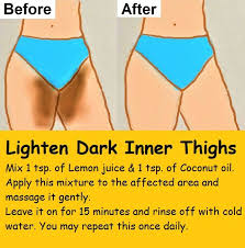 Pin On Beauty Tips