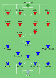 When designing a new logo you can be inspired by the visual logos found here. File Chelsea Vs Man Utd 2007 08 05 Svg Wikimedia Commons