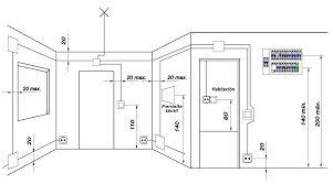 Te presentamos un diseño compuesto por dos figuras, para que las coloques como más te guste. Instalaciones Electricas Interiores De Conocimientos Tecnicas Procesos Y Sentido Comun En 2020 Plano Instalacion Electrica Instalacion Electrica Plano Electrico