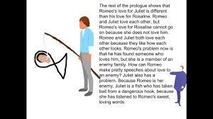 Romeo And Juliet Act 2 Prologue Summary Youtube