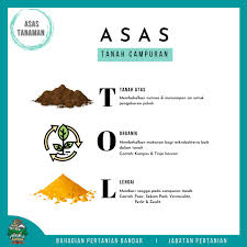 Cantik sangat tanah lot berserta rumah untuk di jual di desa putra, kajang. Dapipsqgzkvu0m