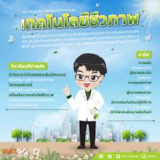 Check spelling or type a new query. Kmitl Tcas63 à¹€à¸—à¸„à¹‚à¸™à¹‚à¸¥à¸¢ à¸Š à¸§à¸ à¸²à¸ž à¸£à¸­à¸šà¸— 2 à¹‚à¸„à¸§à¸• à¸² Facebook