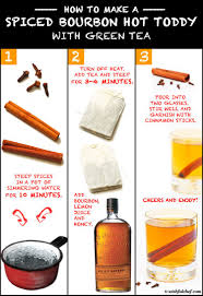 Spiced Bourbon Hot Toddy With Green Tea Wishful Chef Hot Toddy Recipe For Colds Hot Toddies Recipe Toddy Recipe