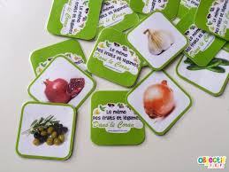 Fruits Et Legumes Dans Le Coran Super Dossier Activite Objectif Ief Fruits Et Legumes Fruits Alimentation