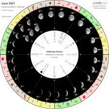 For august, september, october lunar calendar by months for the current 2021 year; Gardener S Lunar Calendar For June 2021 Ukraine Gate