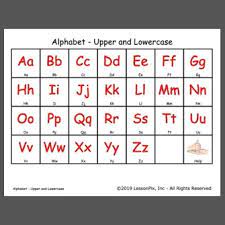 Upper case letters (also called capital letters) are used at the beginning of a sentence or for the first letter of a proper noun. Alphabet Upper And Lowercase