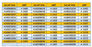 قلم وحبر Almstag211 Twitter