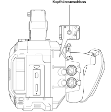 Kopfhorer Bedienungsanleitung Au Eva1e Panasonic