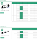 LED Driver, Accessory Catalog by Thomas Research Products ...