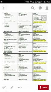 What is it about being cooped up inside that makes people want to pick up a bread pan or cookie sheet? 40 30 30 Diet Recipes Macro Meals Meal Planning