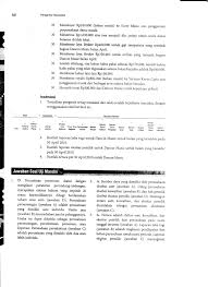 Soal ujian universitas terbuka fekon jurusan akuntansi beserta kunci jawaban. Contoh Soal Pengantar Akuntansi 1 Dan Jawabannya Dapatkan Contoh