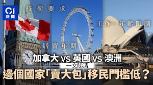 世界时钟 欧洲时间 澳洲时间 美国时间 加拿大时间 世界时间目录 世界地图 自由钟 联系我们. Dzisiqubesqjbm