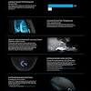 Here we provide the best drivers and trusted and accurate. 1