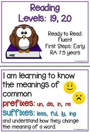 Fluent Reading Levels 19 20 Learning Goals Flip