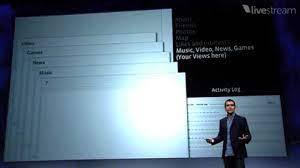 Wann entstand facebook seit wann gibt es facebook die entstehungsgeschichte chip ubersetzung facebook auf deutsch wie das anstupsen entstand welt So Entstand Die Neue Timeline Fur Facebook Video Golem De