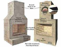 Get information regarding pricing, promotions, and installation for the echelon ii direct vent gas fireplace. Diy Outdoor Fireplaces Round Grove Products Kidron Ohio