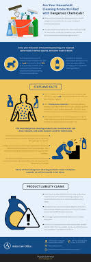 Chicago Personal Injury Attorney Dangerous Products