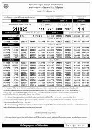 34 Specific Thai Lottery Result Chart 2019
