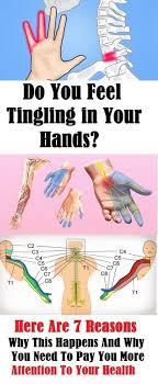Pin Di Reducing Repetitive Motion Injury